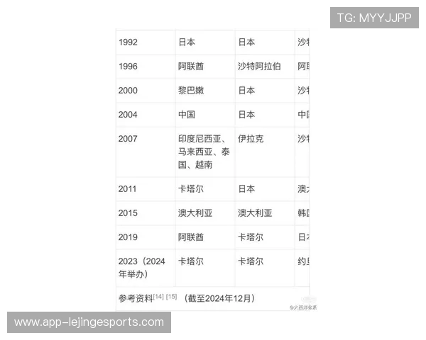 世界杯足球日本球星名单解析及其历史表现全面回顾