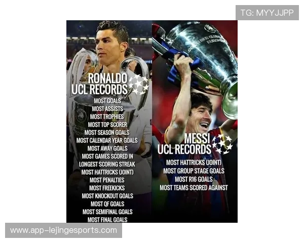 足坛百大球星风云榜：从梅西到C罗的传奇之路与巅峰对决